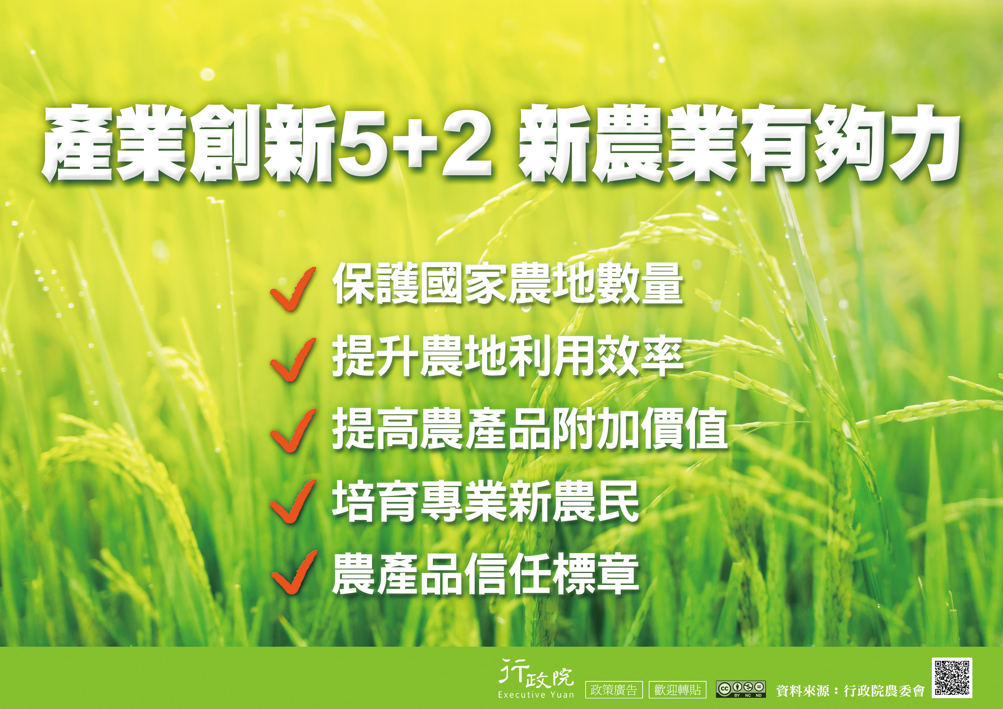 產業創新5+2　新農業有夠力