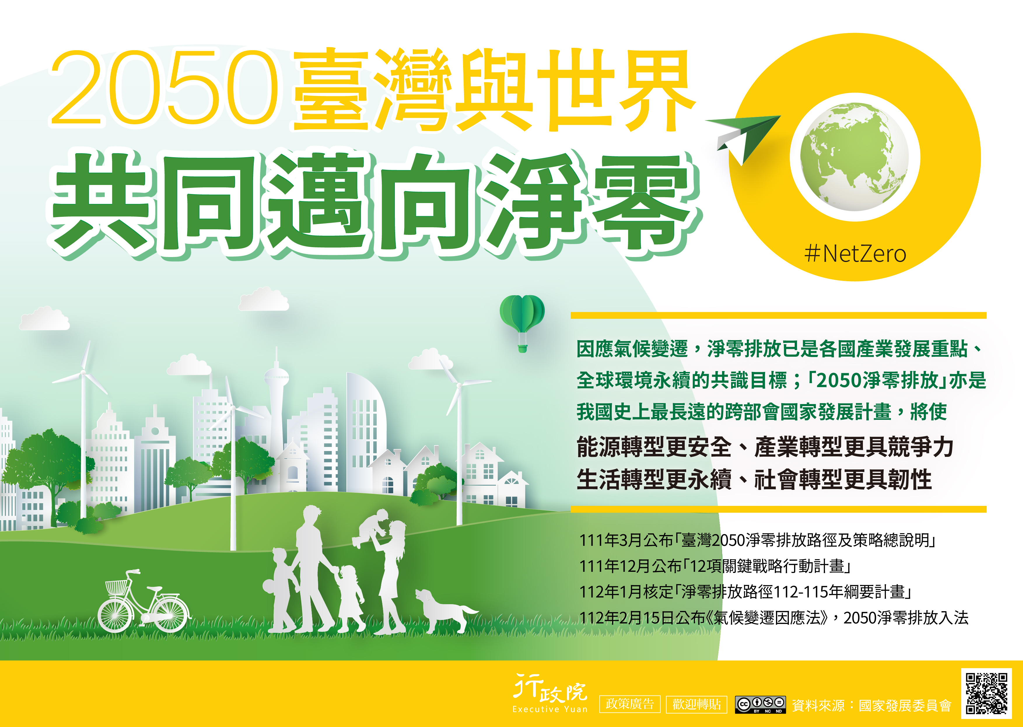 臺灣2050淨零排放