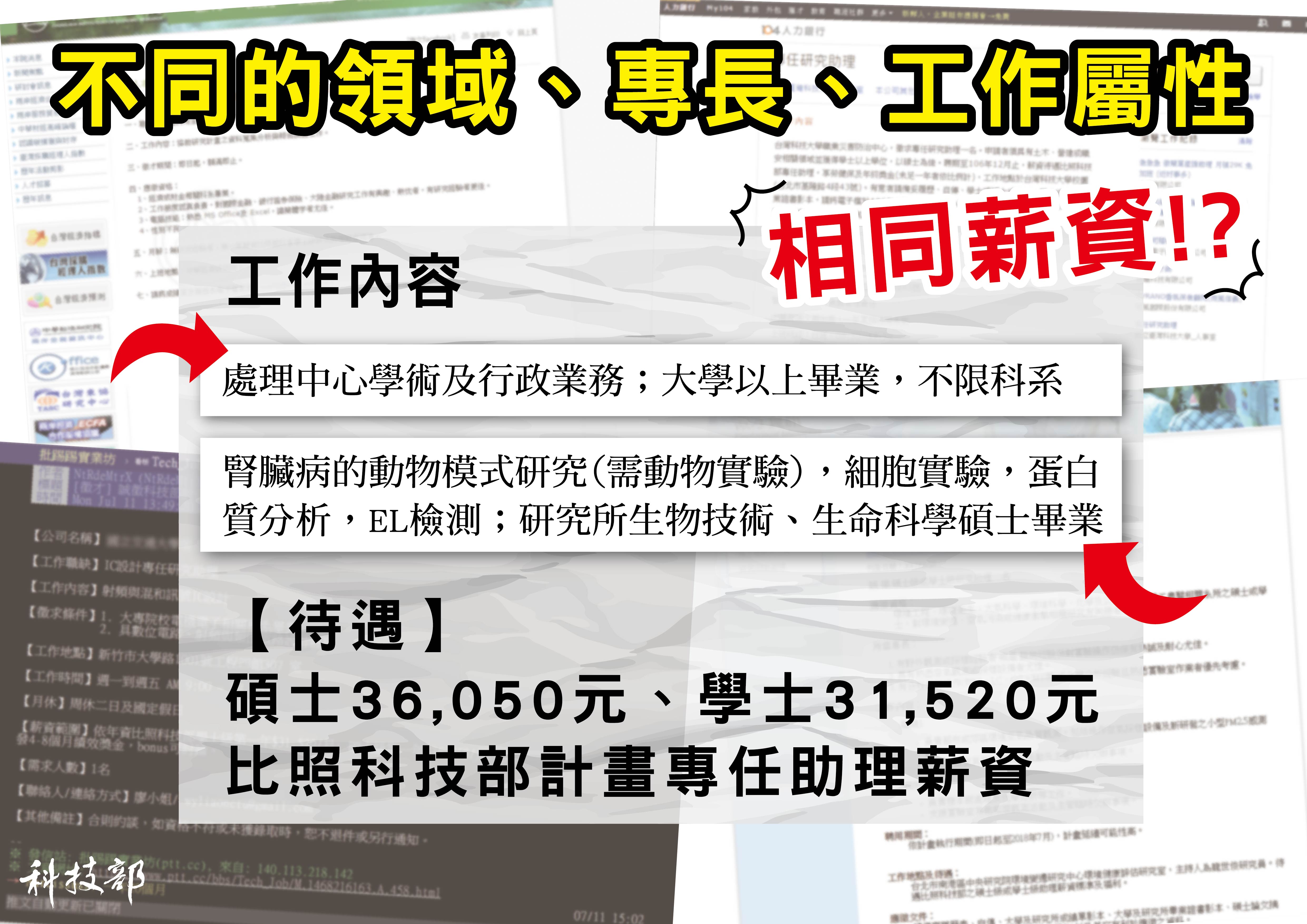 破除學歷年資迷思，回歸專業能力取才敘薪