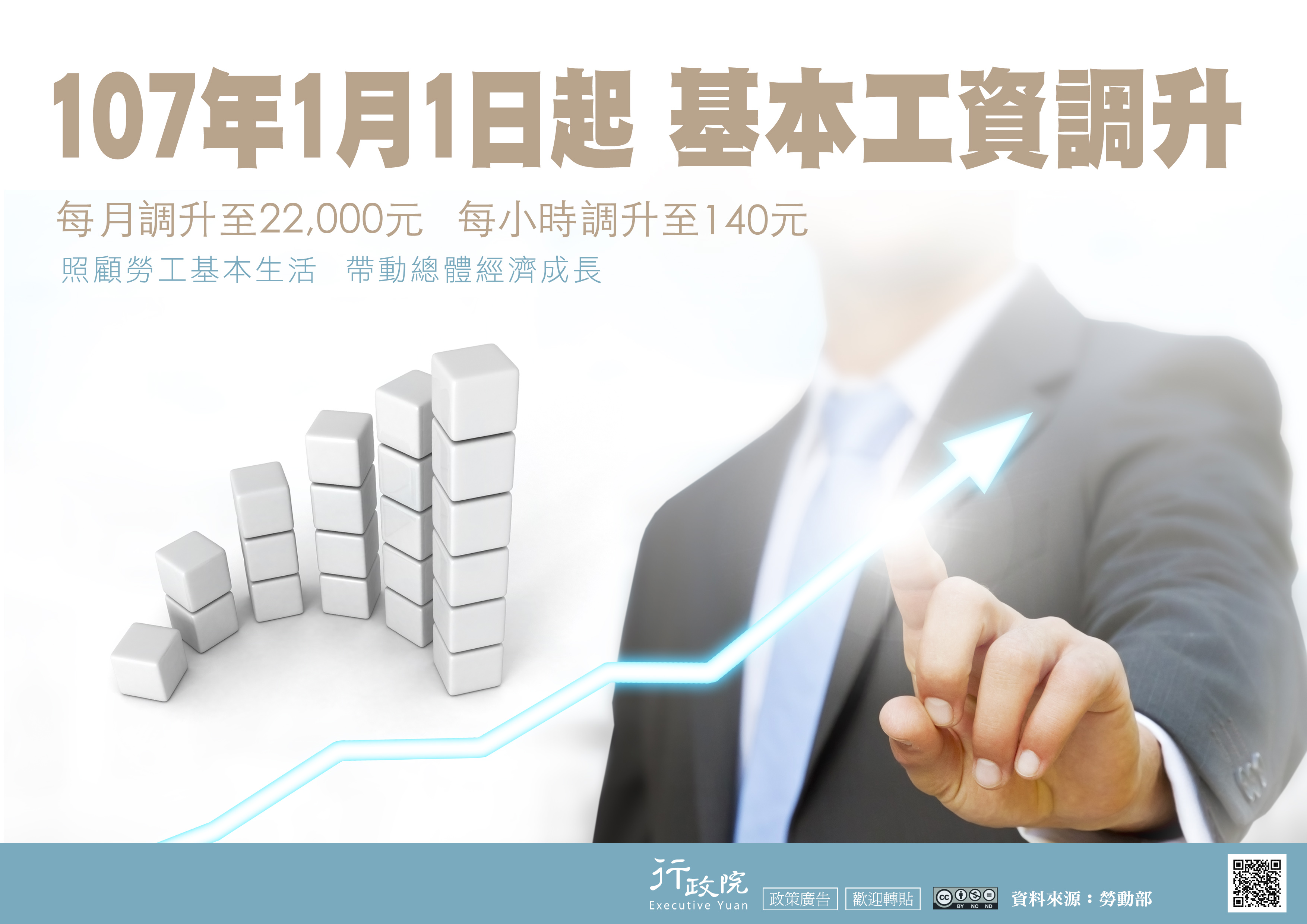 107年1月1日起　基本工資調升
