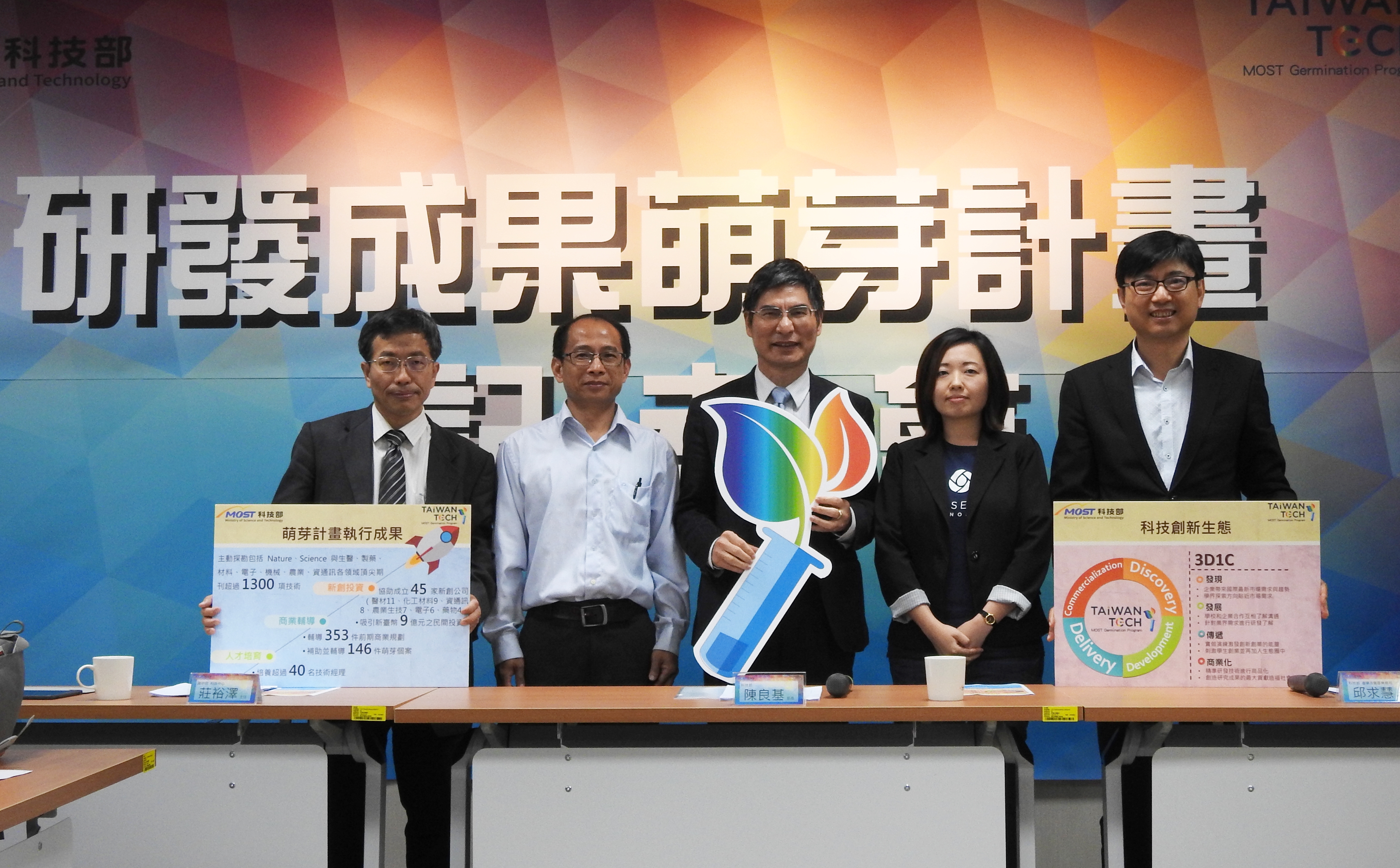 科技部萌芽計畫：前瞻技術商品化成果發表會　八年磨一劍 從國際頂尖期刊研發到創新創業