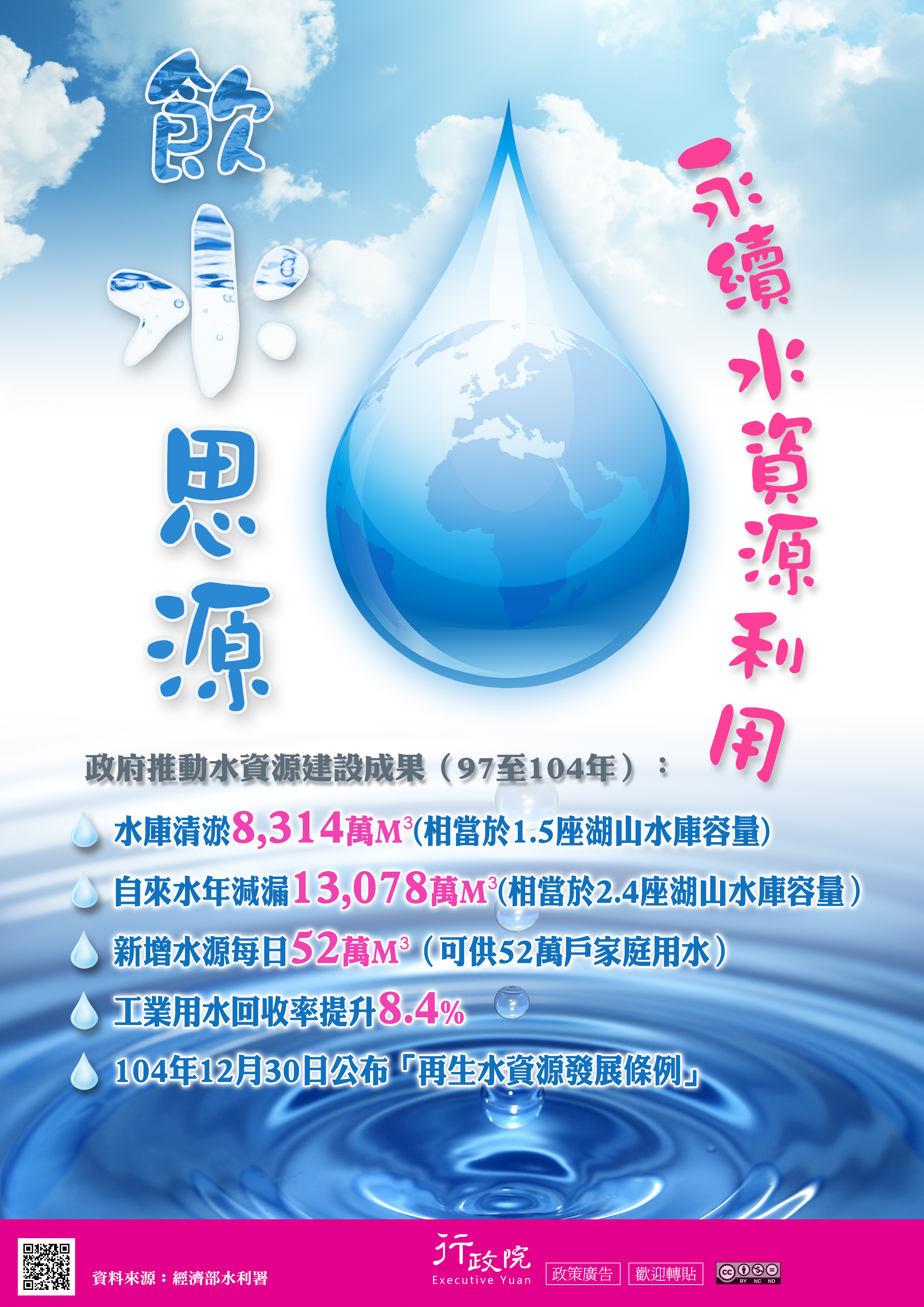 飲水思源 永續水資源利用