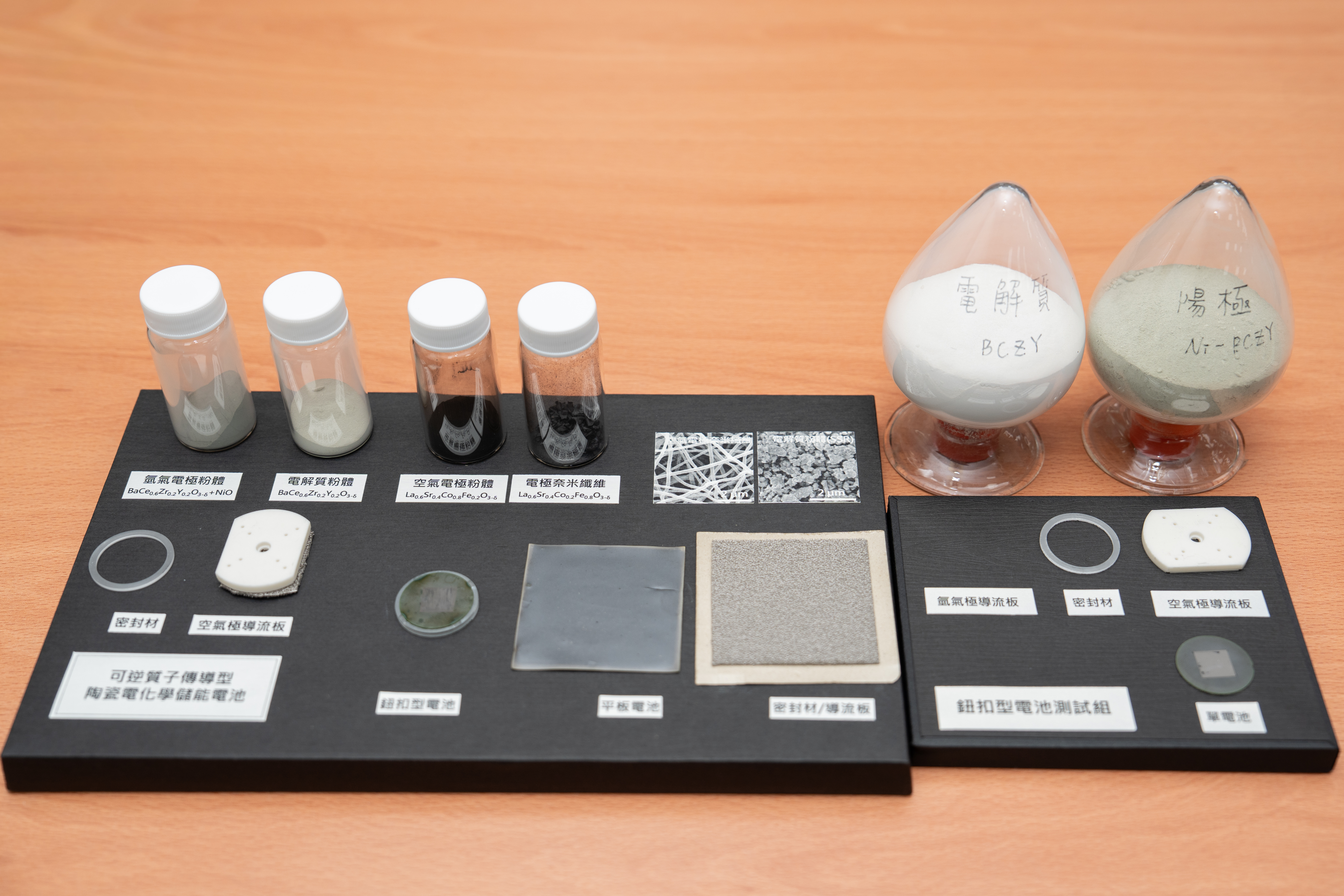 中溫高效製氫電極與電解質材料