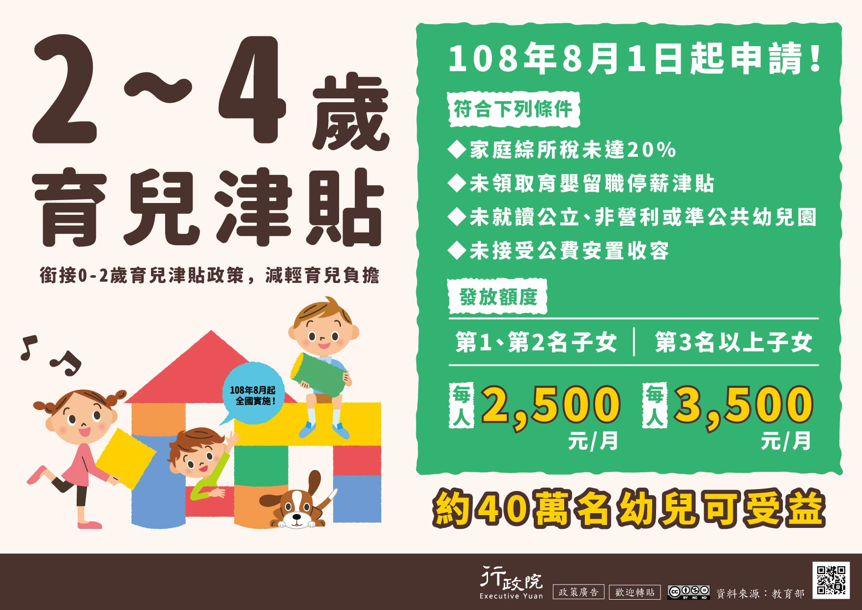 2至4歲育兒津貼