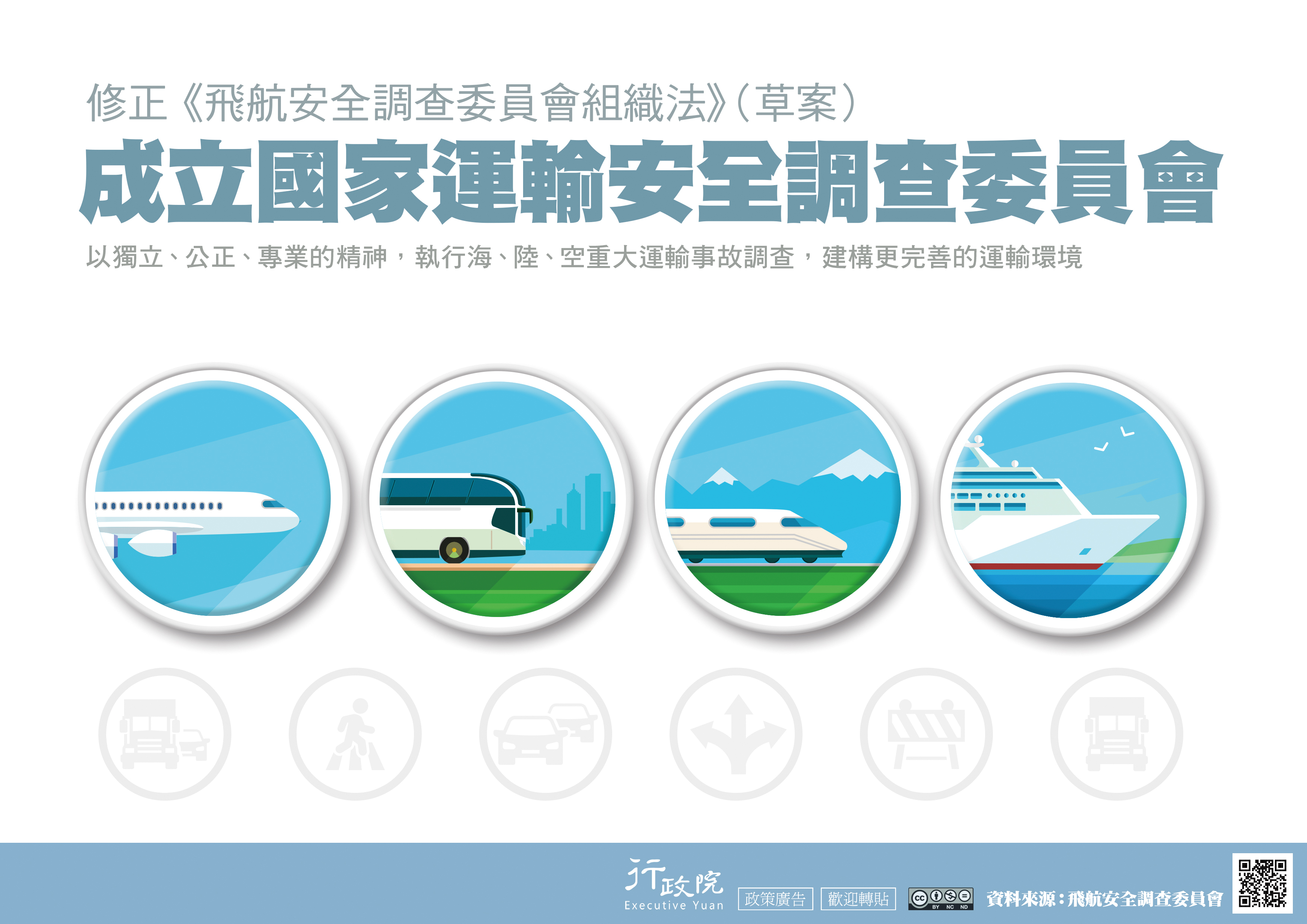 成立國家運輸安全調查委員會