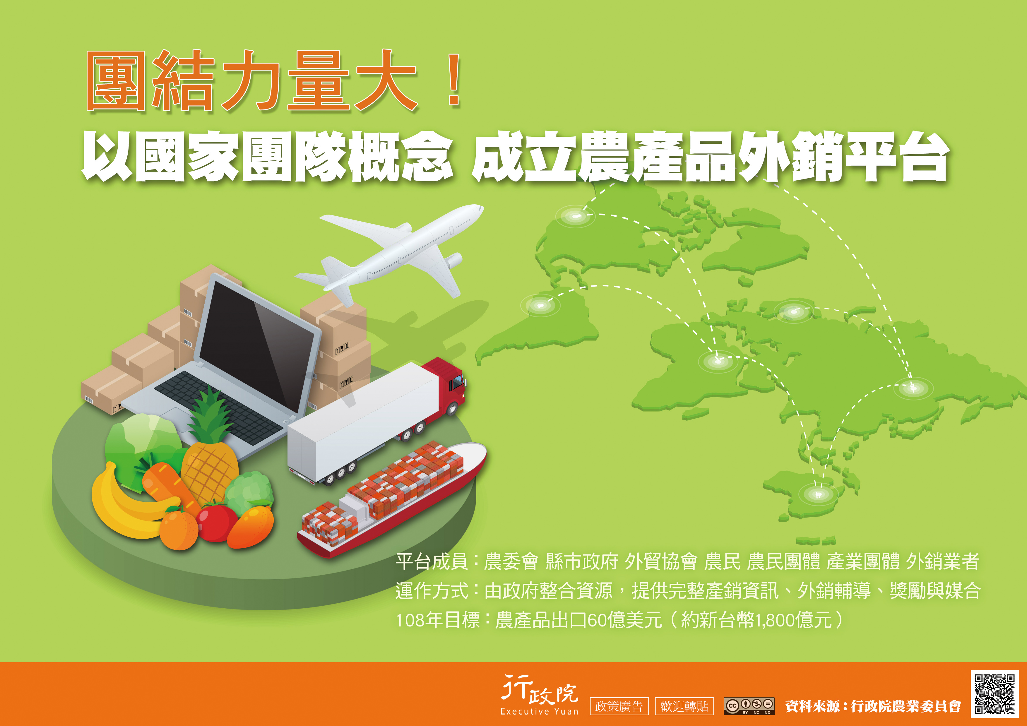 以國家團隊概念　成立農產品外銷平台