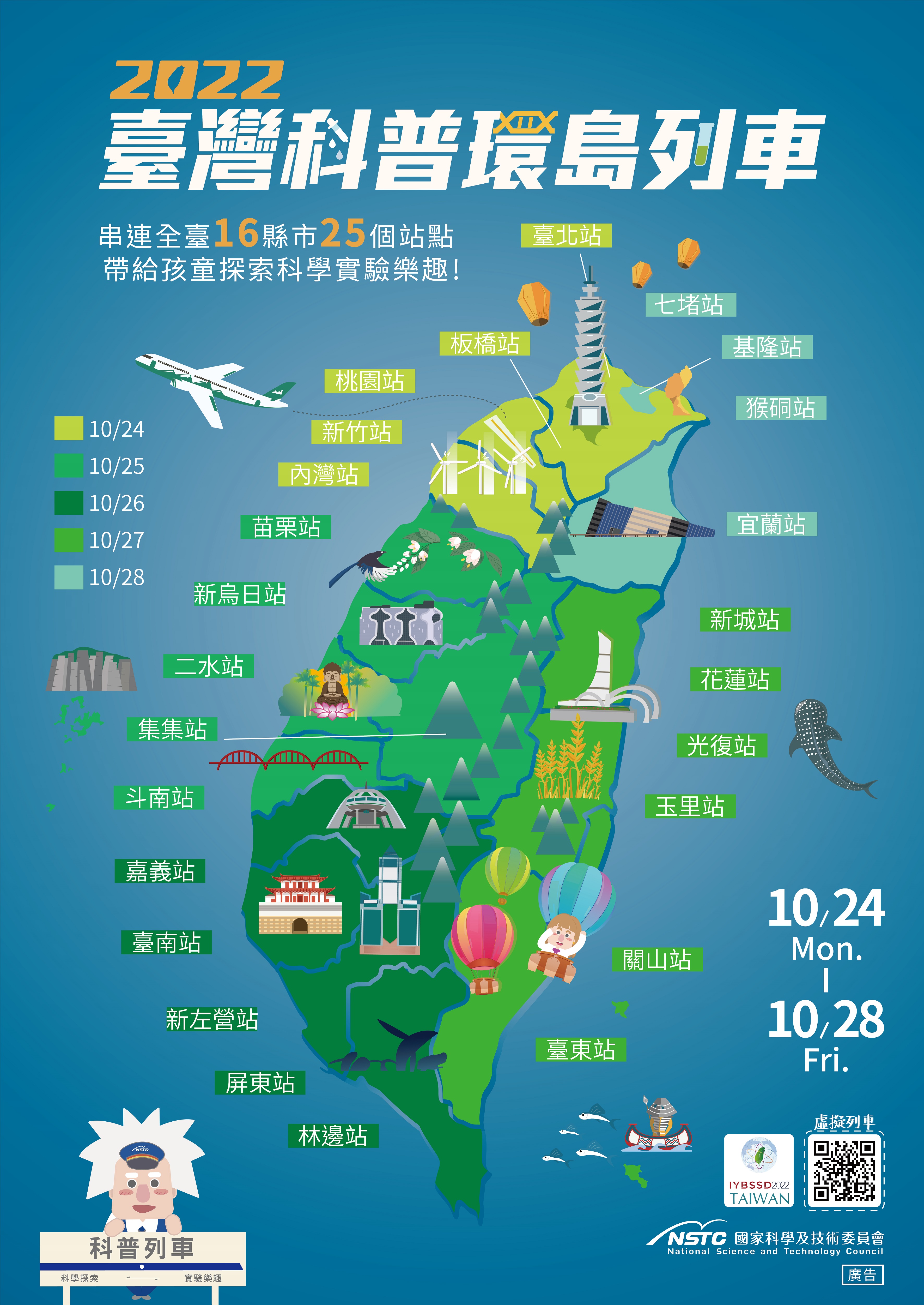 2022年臺灣科普環島列車海報