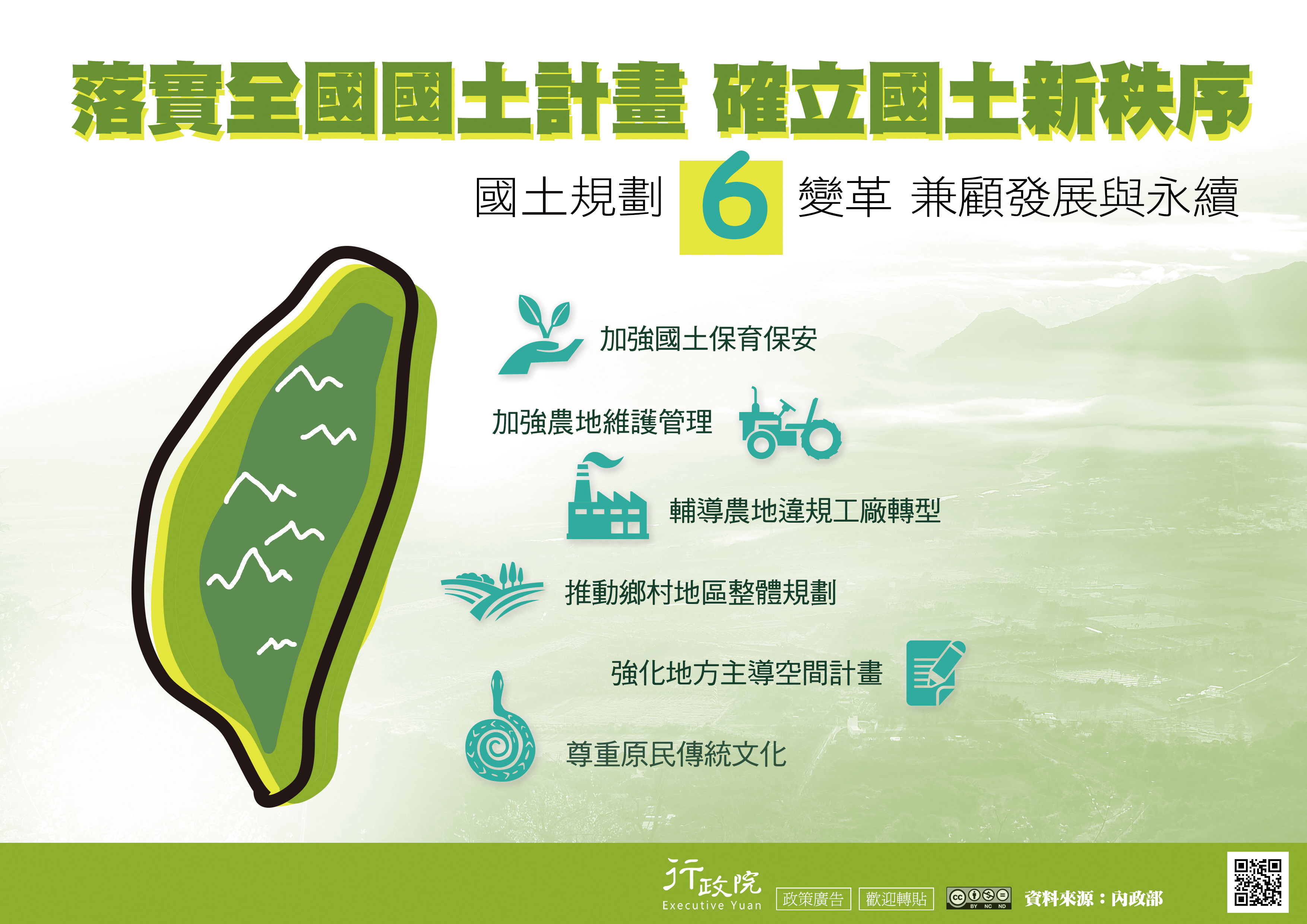落實全國國土計畫　確立國土新秩序