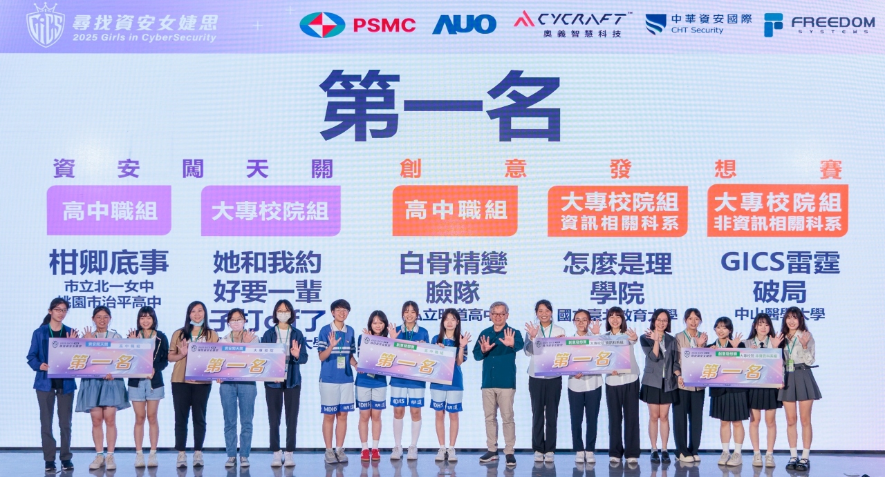 圖一  各組第一名隊伍