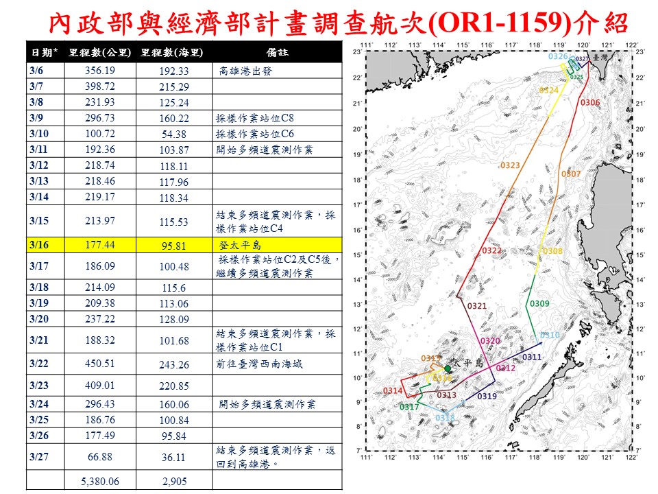 內政部與經濟部計畫調查航次(OR1-1159)介紹