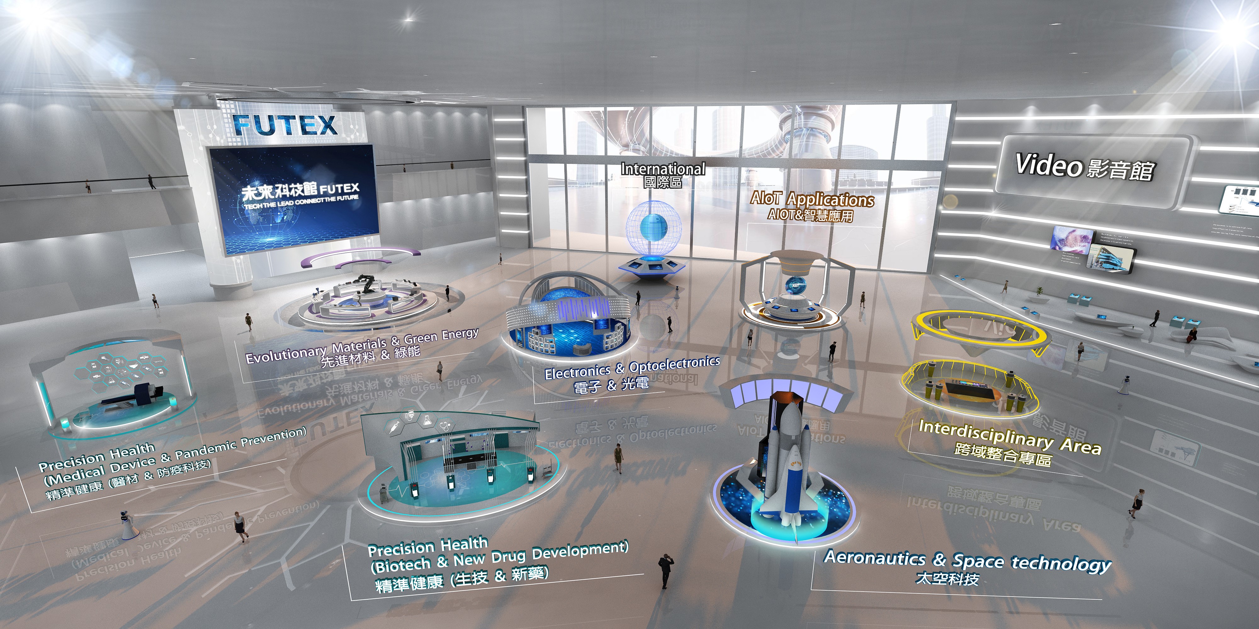 未來科技館線上展廳