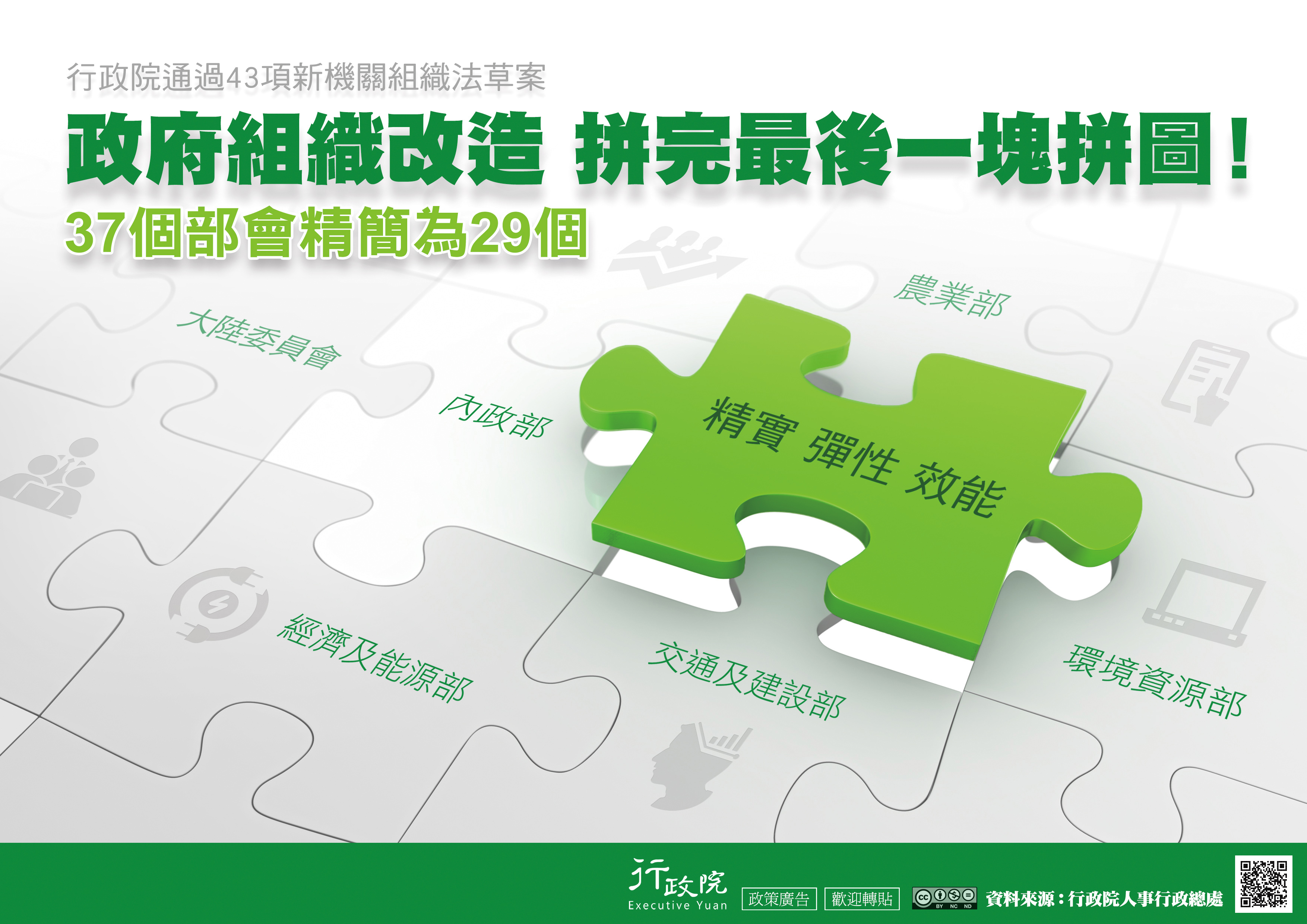 政府組織改造　拼完最後一塊拼圖！