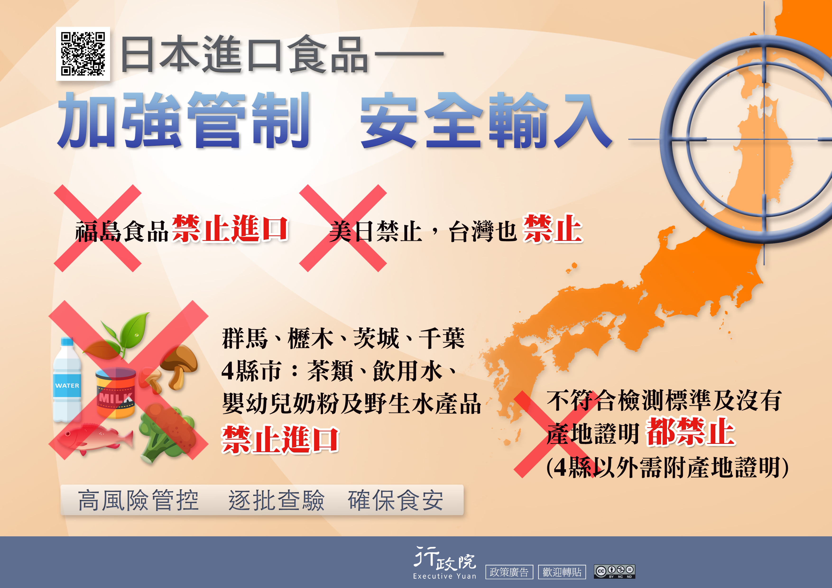 日本進口食品─加強管制 安全輸入