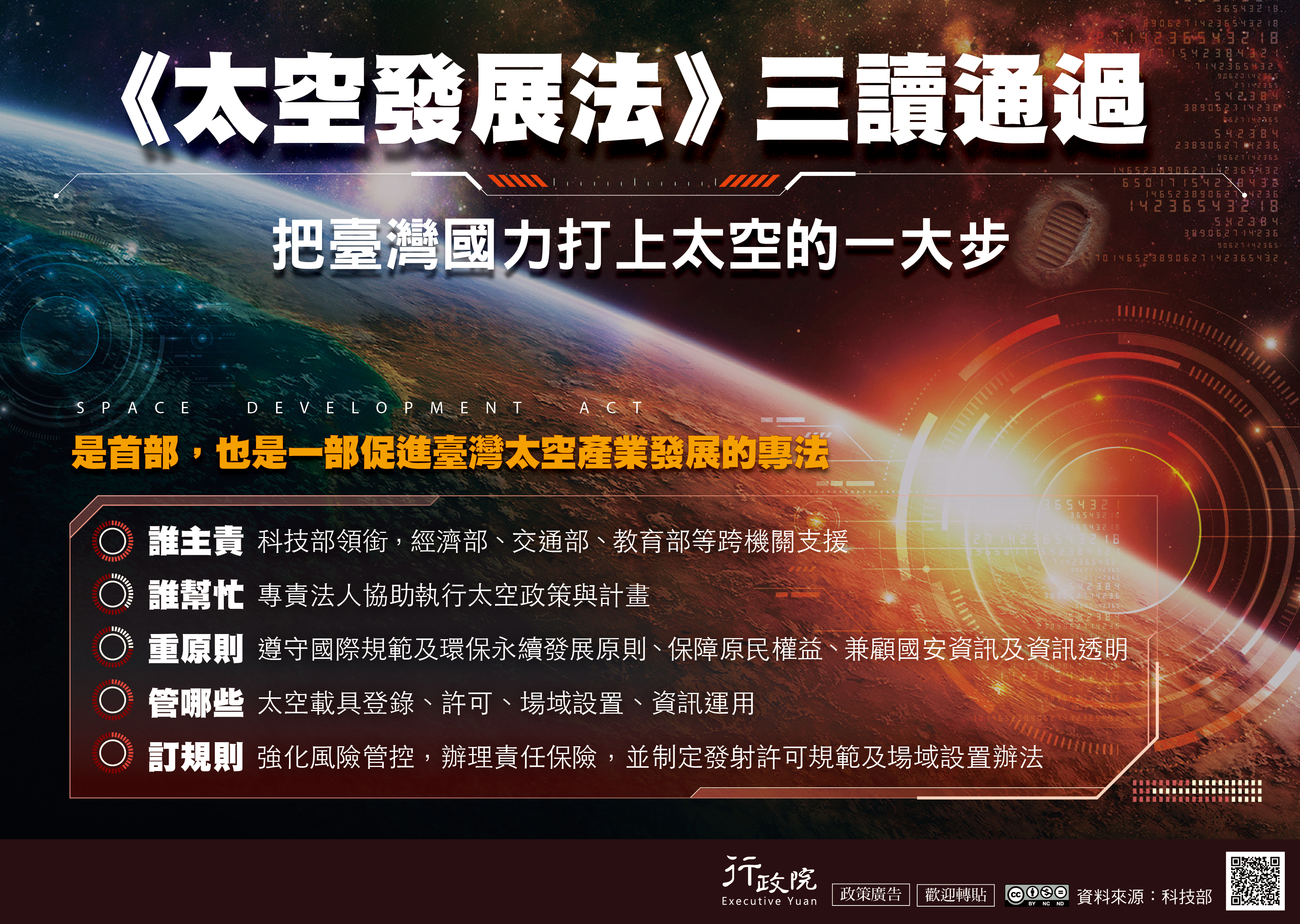 《太空發展法》