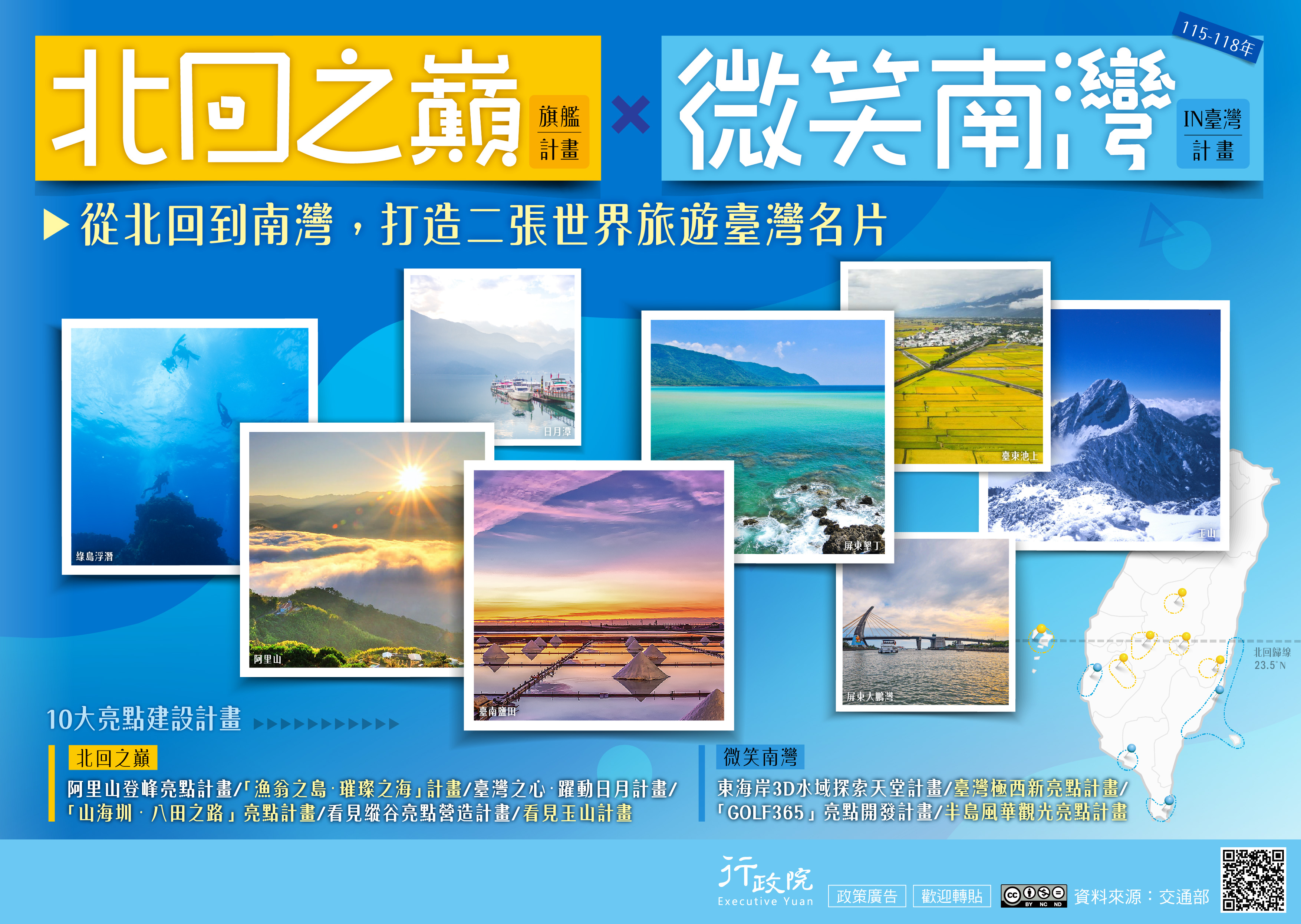 北迴之巔旗艦計畫－微笑南灣IN臺灣計畫