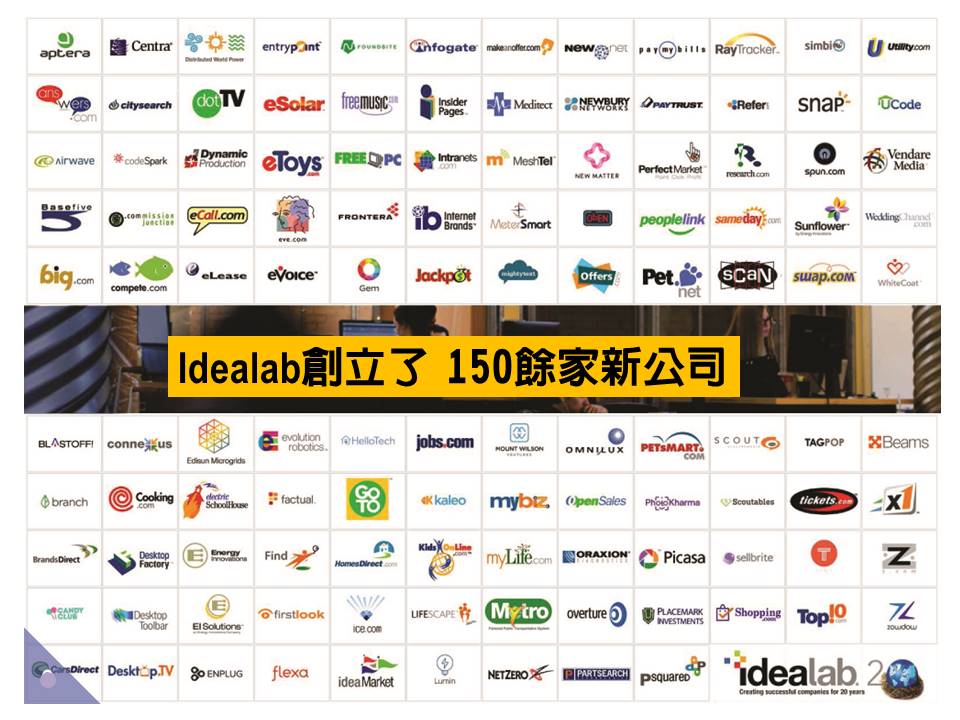 南加州孵化器、創投及創新創業公司簡介: Idealab